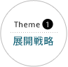 Theme 1 展開戦略