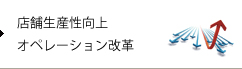 店舗生産性向上・オペレーション改革