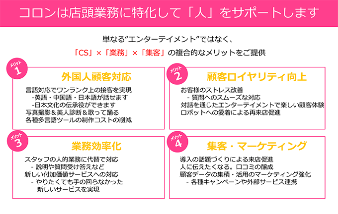 AI＆ロボット事業|おもてなしロボット CORON